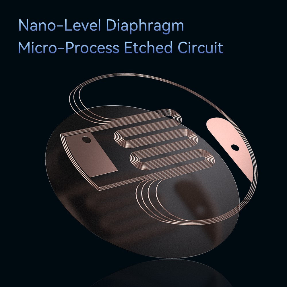 TRN Azure Dragon 2.5+3.5+4.4mm Wired HiFi Earphone 14.6mm Planar Diaphragm Detachable In-Ear Headset