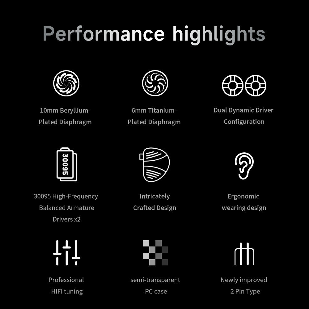 TRN V10 Pro 3.5mm Detachable Wired In-Ear Earphone HiFi Music Gaming Headset with Mic