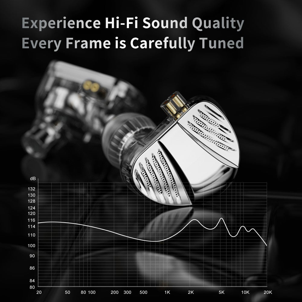TRN V10 Pro Type-C Detachable Wired In-Ear Earphone HiFi Music Gaming Headset with Mic