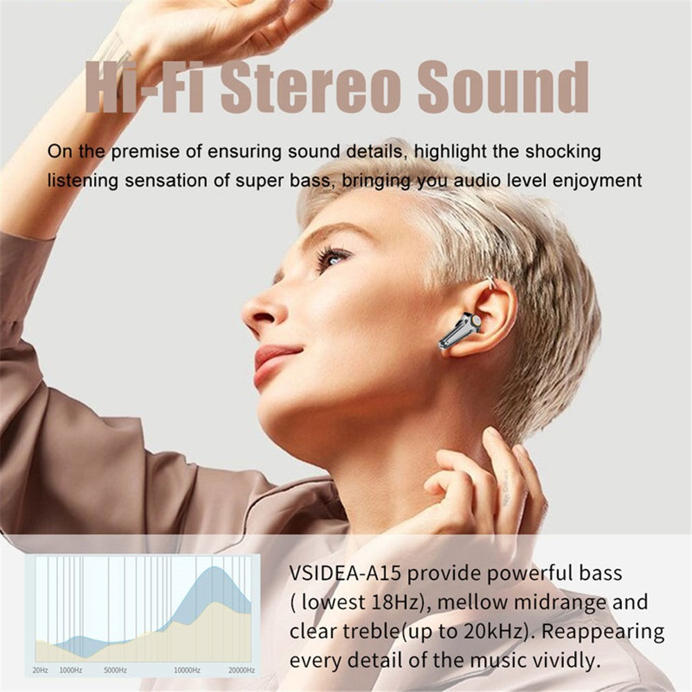 VSIDEA A15K Wireless Earbuds BT 5.4 Heavy Bass ENC Noise Cancelling IPX4 Waterproof TWS Headset