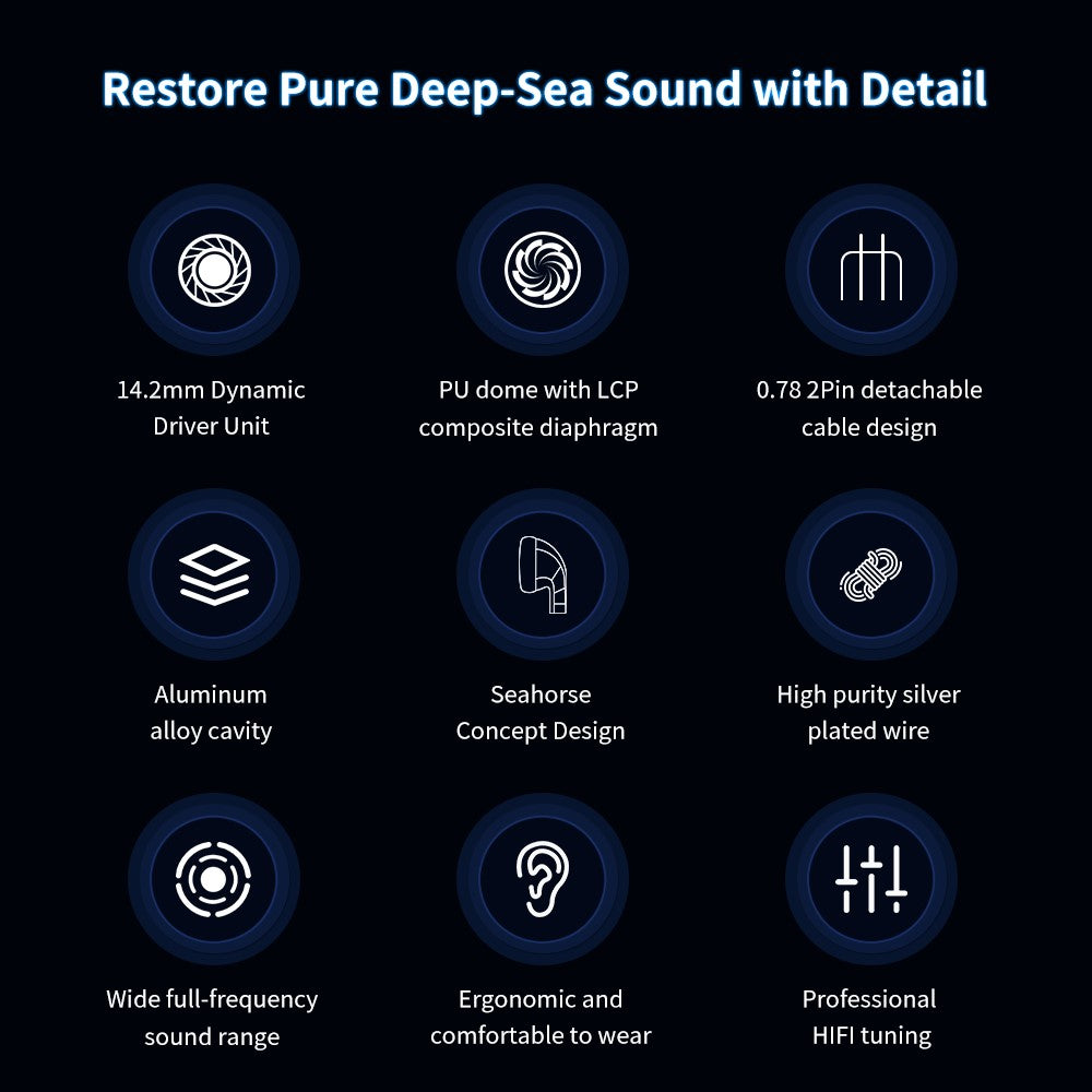 TRN Seahorse Pro HiFi Sound Wired Earphones with 2 Pin Detachable Cable Dynamic Driver Semi In Ear Headphones