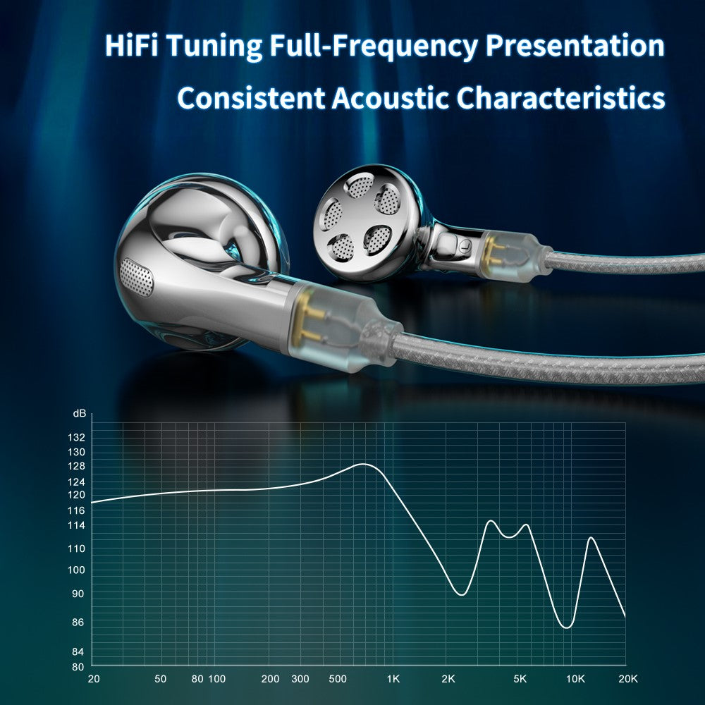 TRN Seahorse Pro HiFi Sound Wired Earphones with 2 Pin Detachable Cable Dynamic Driver Semi In Ear Headphones