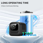 W08 WiFi Mini Camera HD 1080P Infrared Night Vision Motion Detection 130 Degree View Security Cam for Home