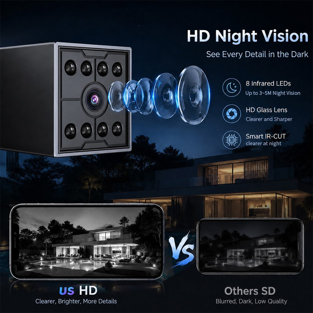 W09 WiFi HD Mini Night Vision Camera 720P Security Cam Motion Detection for Home Office