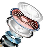 H035 2.1m 3.5mm Wired Earhook Earphones 30mm Driver In-line Mic for Outdoor Sports