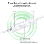 XUNDD X21 XDHE-017 Type-C Wire Control Semi-in-ear Earphone Mobile Phone Music Headset