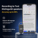 S29A 64GB AI Voice Recorder ChatGPT Intelligent Transcription Translation Recording Pen