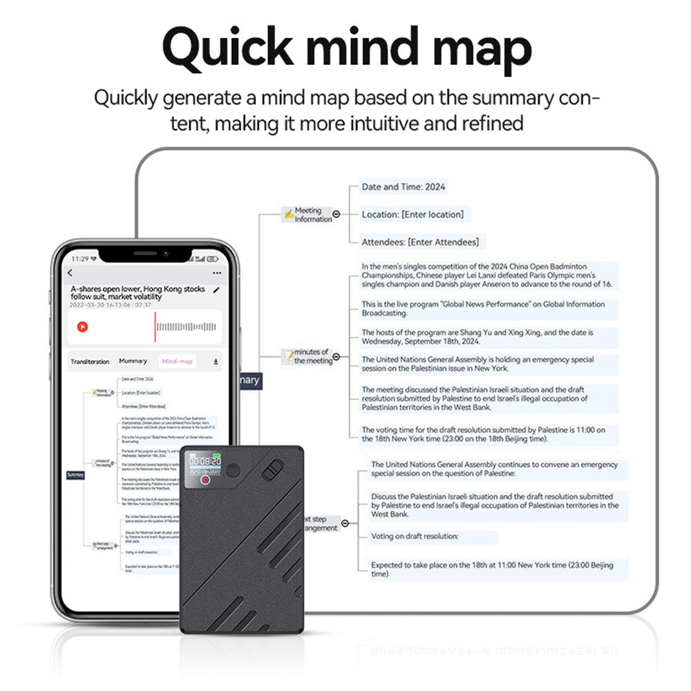 A5 32GB AI Stemmeoptager GPT Intelligent Lydoptager APP-kontrol Realtidstranskription Resumé Oversættelsesenhed