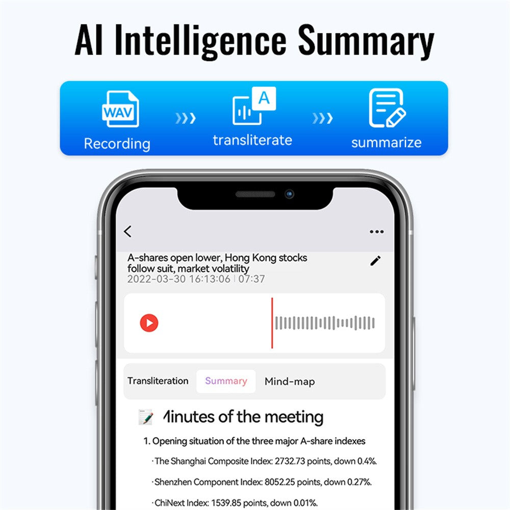 M29A 64GB AI Voice Recorder ChatGPT Smart Transcription Translation Sound Recorder APP Control