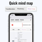 M29A 64GB AI Voice Recorder ChatGPT Smart Transcription Translation Sound Recorder APP Control