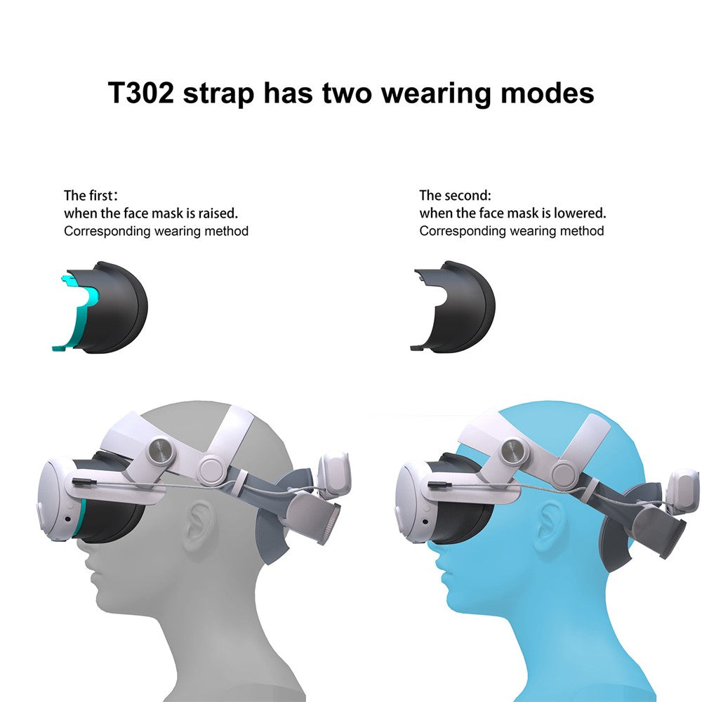T302POWER Til Meta Quest 3 / Quest 3S Hovedbånd VR Headset Tilbehør Hovedrem med Omgivende Belysning 5000mAh Batteri