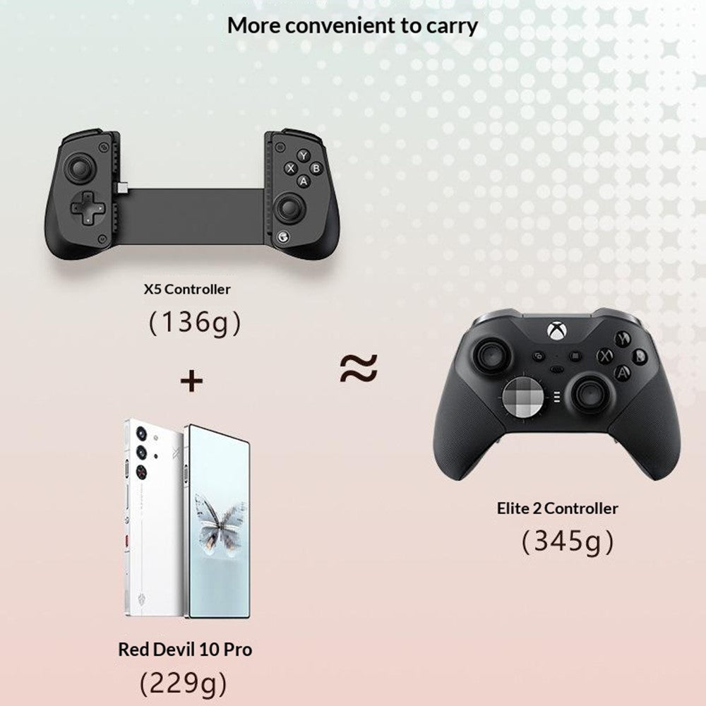 GAMESIR X5 Lite Mobile Gaming Controller 8-Key Rapid Fire Telescopic Gamepad Type-C Wired Hall Joystick for Android iOS