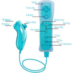 8511 For Wii U No Delay Wireless Connection Right and Left Game Handle Controller Gamepad