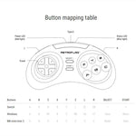RETROFLAG For Nintendo Switch / MD Mini / Computer 2.4G Gamepad Wireless Game Controller