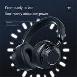 VJ364 ANC Noise Reduction Over-Ear Wireless Headset Bluetooth-compatible Heavy Bass Music Gaming Headphone
