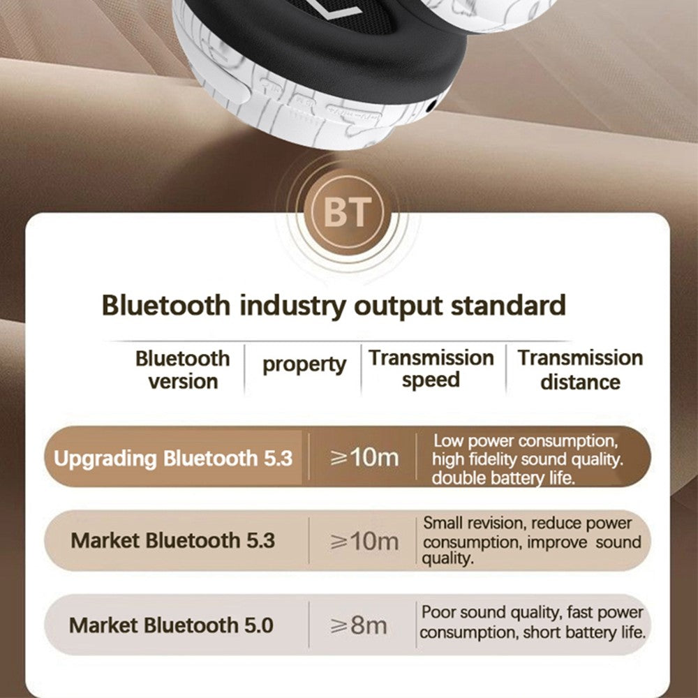 VJE906 Trådløst Bluetooth-kompatibelt Gaming Headset Sportshøretelefon Hovedtelefon med Flere Musikeffekter