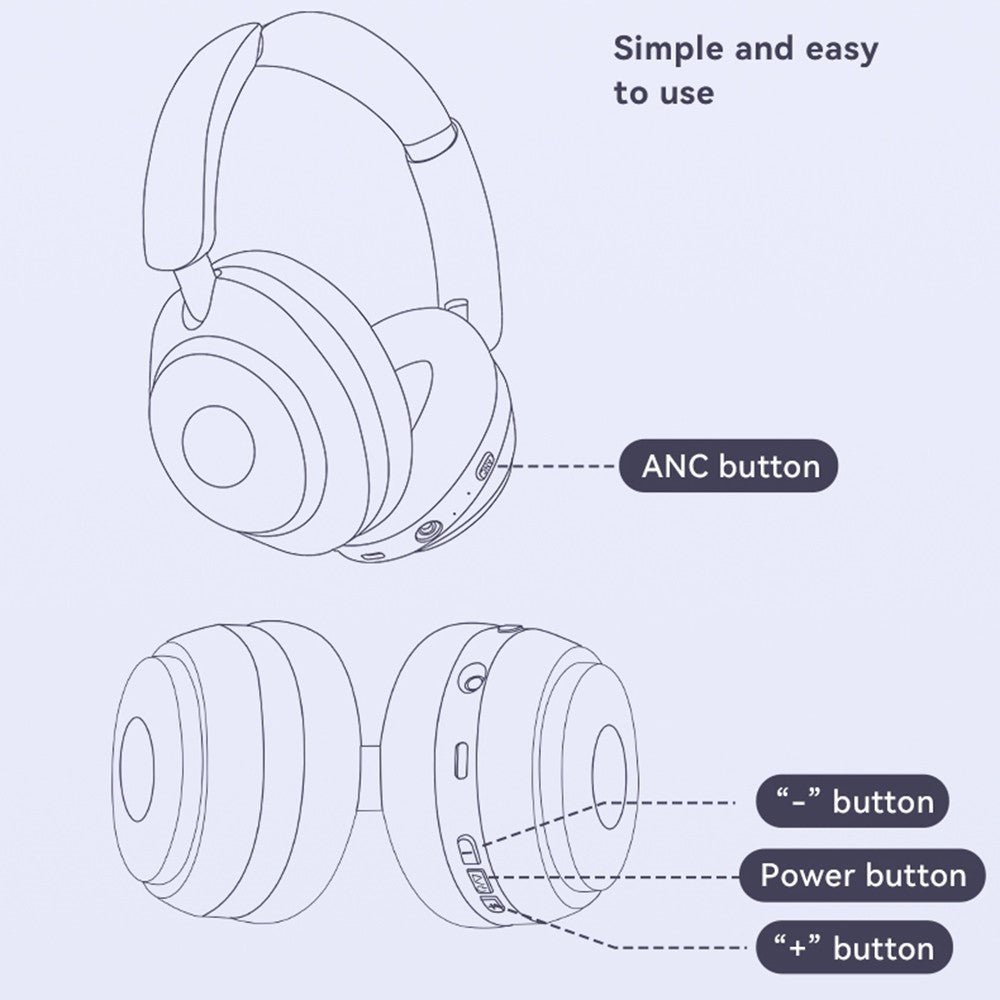 EL-GT3 Bluetooth-compatible Headphones ANC Noise Cancelling Over Ear Wireless Headset ( Standard Version )