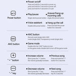 EL-GT3 Bluetooth-compatible Headphones ANC Noise Cancelling Over Ear Wireless Headset ( Standard Version )