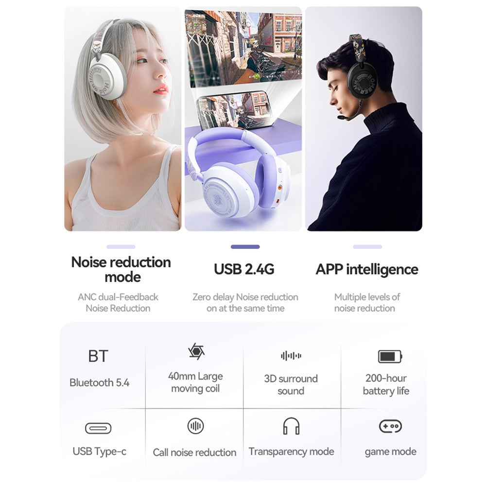 EL-GT3 Bluetooth-compatible Headphones ANC Noise Cancelling Over Ear Wireless Headset ( Standard Version )