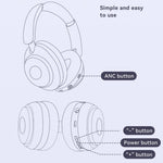 EL-GT3 Bluetooth-kompatible hovedtelefoner ANC støjannullering over-ear trådløst headset med 2,4G-modtager