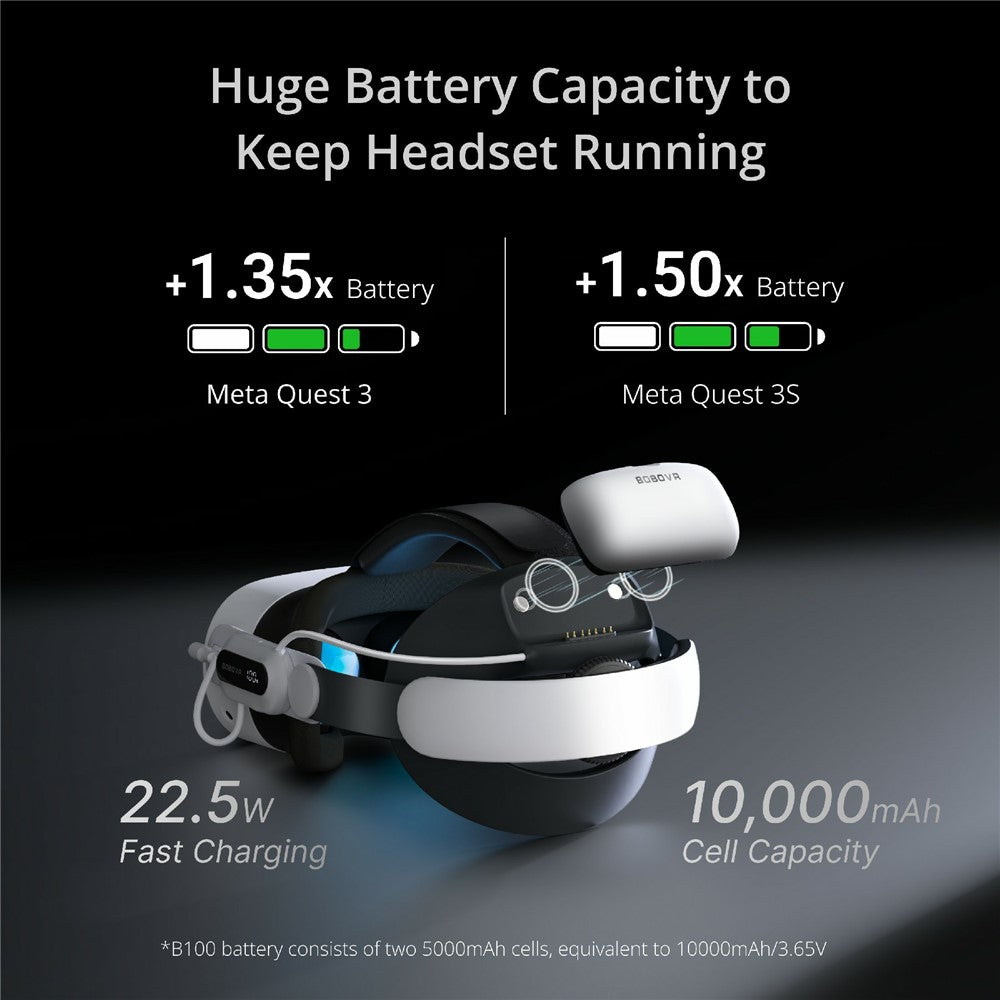 BOBOVR E3 Pro til Meta Quest 3 / 3S Hovedstrop med 10000mAh Batteri VR Headset Hovedbånd
