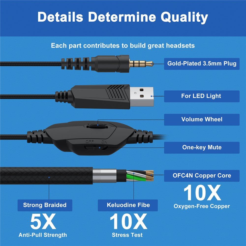 KOTION EACH GS450 Gaming Headset til PS4 / PS5 / PC RGB Kablet Over-Ear Høretelefon med Adapterkabel