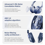 GT6 Wireless PC Gaming Headset Noise Cancelling Over Ear Bluetooth-Compatible Headphone
