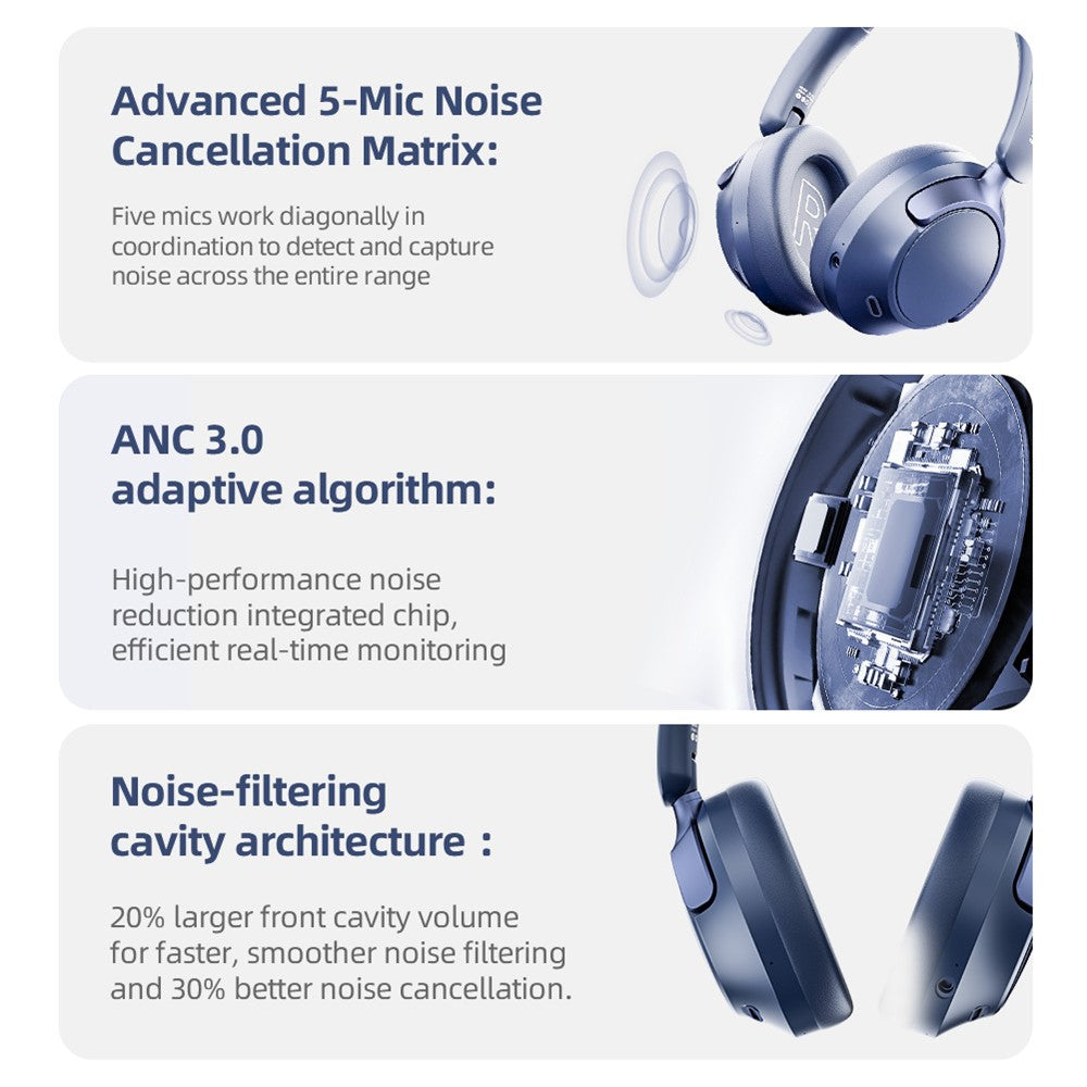 GT6 Wireless PC Gaming Headset Noise Cancelling Over Ear Bluetooth-Compatible Headphone