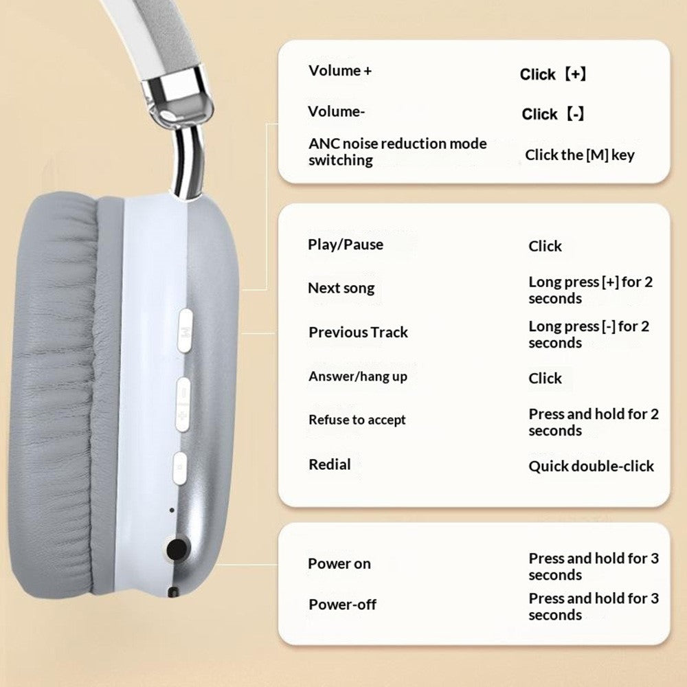 ERAZER EM-Z03 Bluetooth-compatible 5.4 Headphone HiFi Sound Low Latency Headset (Invested By Lenovo)