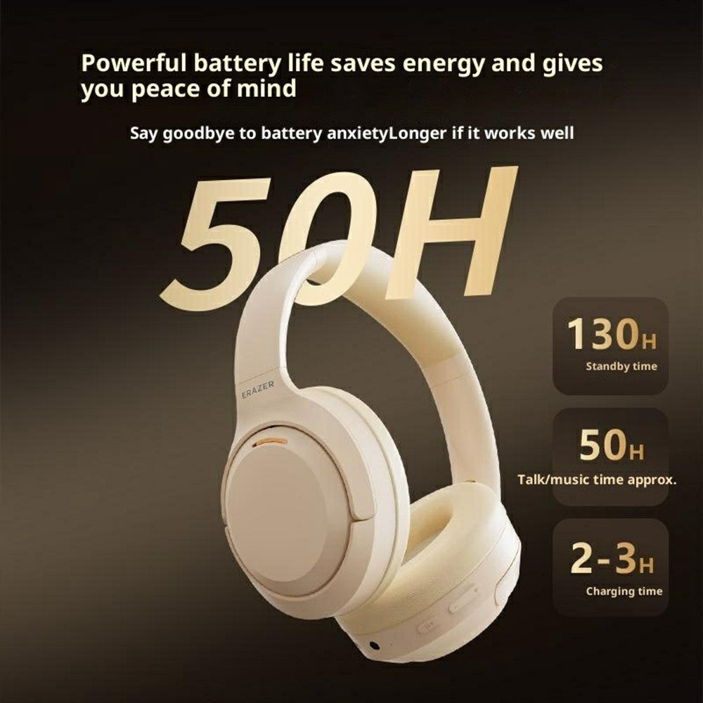 ERAZER L7 Pro trådløse Bluetooth-kompatible hovedtelefoner, ANC ENC-støjreducerende over-ear-headset til gaming (investeret af Lenovo)