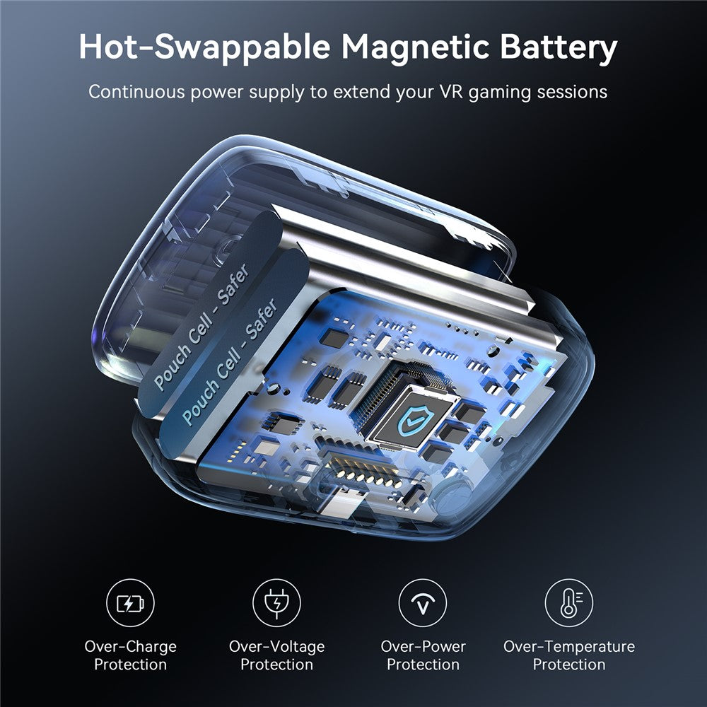 AMVR BP1 8000mAh Batteripakke Hot-swappable Magnetisk Powerbank til VR-headset Telefon Tablet