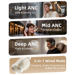 ZAODON YUNX Bluetooth-compatible Headphones 50dB ANC Noise Cancelling Over-Ear Wireless Headset