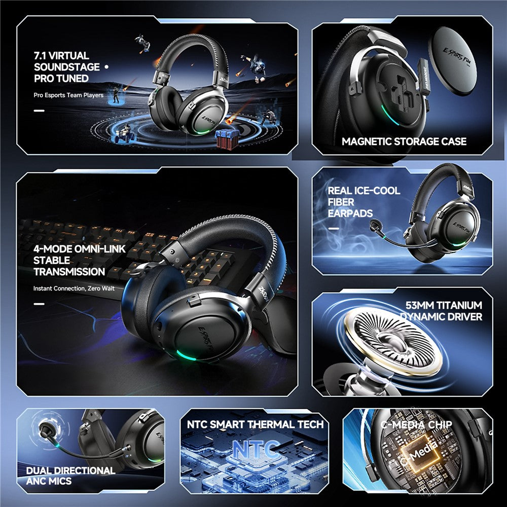ZAODON LINX Gaming Headset 53mm Drivers 2000mAh 4-Mode Connectivity Bluetooth-compatible 6.0 Over-Ear Headphones