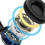 GN-25 Bass Over-head Headphone Stereo Headset Bluetooth-compatible Earphone with 40mm Vibrating Diaphragm and 3.5mm Audio Jack