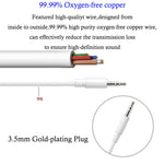 GORSUN GS-778 Over-ear Wired Headphone Stereo HiFi Sound Children Headset with 3.5mm AUX Plug