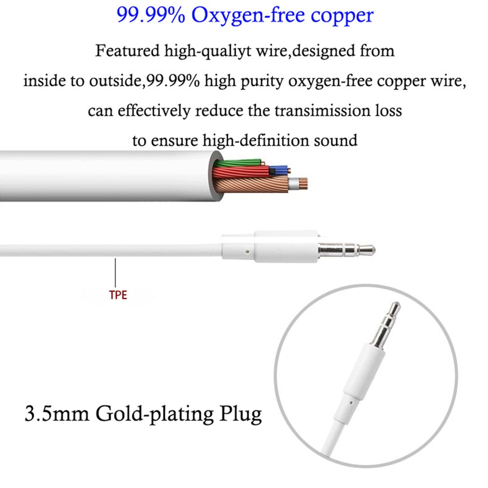 GORSUN GS-778 Over-ear Wired Headphone Stereo HiFi Sound Children Headset with 3.5mm AUX Plug