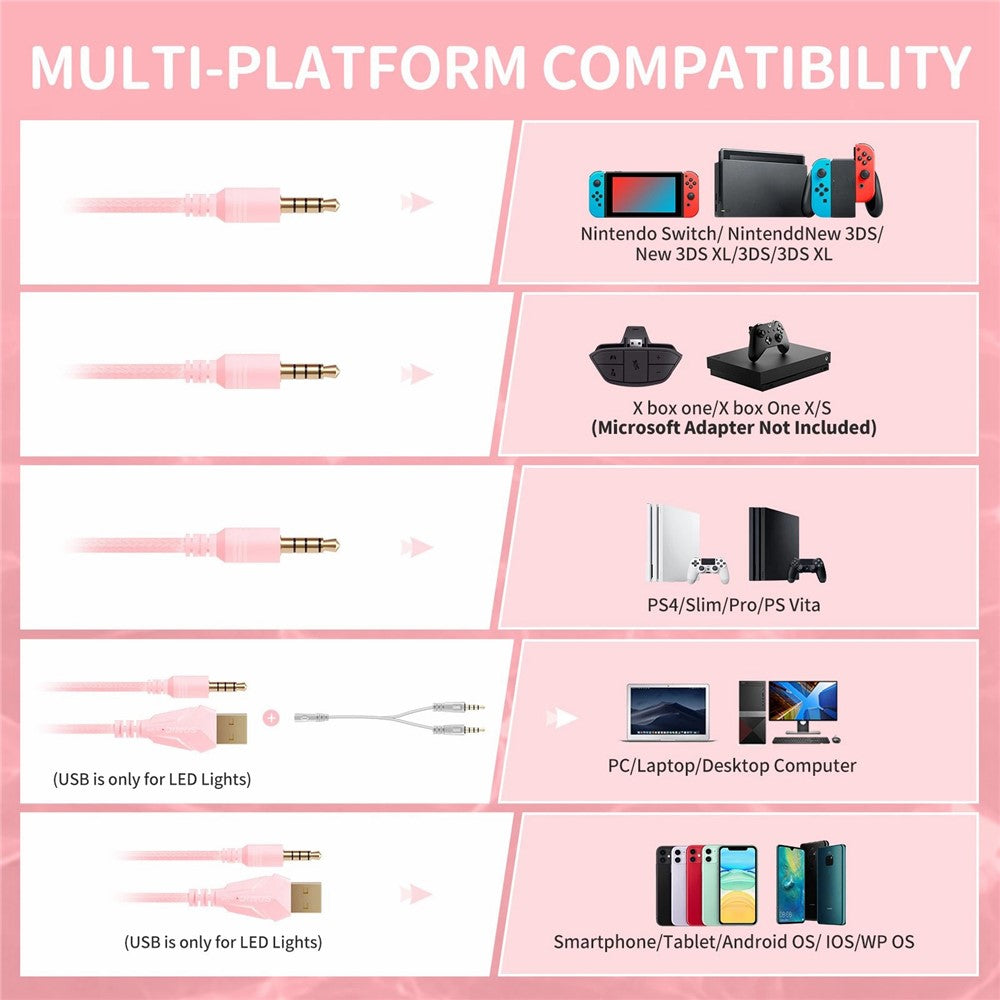 SOMIC GS510 2.4G Trådløst Over-Ear E-sports Headset Søde Katteører RGB LED Lys Musik Gaming Live Headset