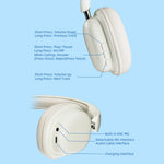SY-T1 Over-Ear Bluetooth-kompatibelt Headset Vikbara Gaminghörlurar med Löstagbar ENC-mikrofon