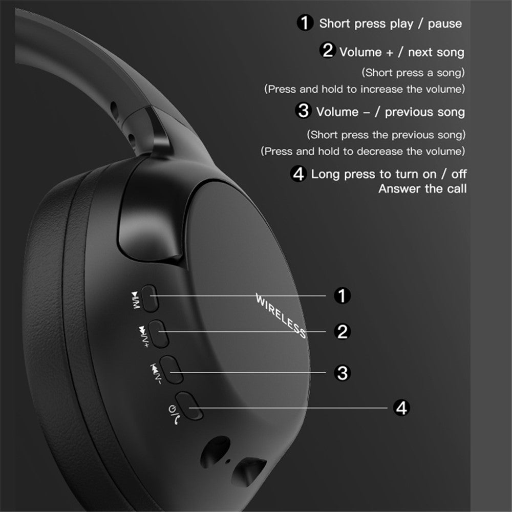 L700 Bluetooth-kompatible Hovedtelefon Over Ear Trådløst Musik Headset HiFi Stereo Bas Lyd Sport Øretelefon