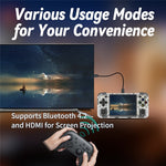 ANBERNIC RG35XXH Open Source Handheld Game Console Wireless Controller with 32GB + 128GB TF Card