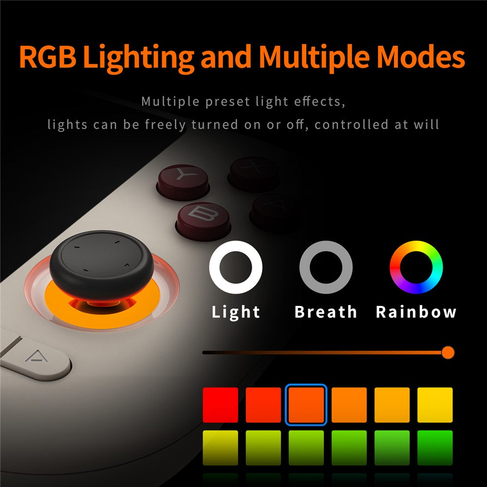 MANGMI AIR X Retro Håndholdt Spillekonsol 4GB+64GB 5,5 Tommer IPS-Skærm Android 14 Gamingenhed, Intet TF-kort