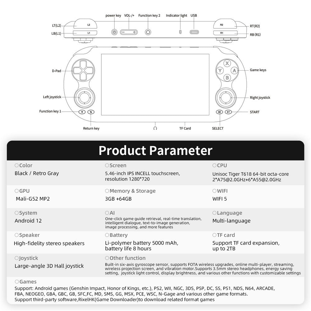 ANBERNIC RG VITA 5,46 tommer IPS håndholdt spillekonsol indbygget 3GB+64GB Streaming Android 12 T618 Octa-Core Konkurrencepræget spillemaskine