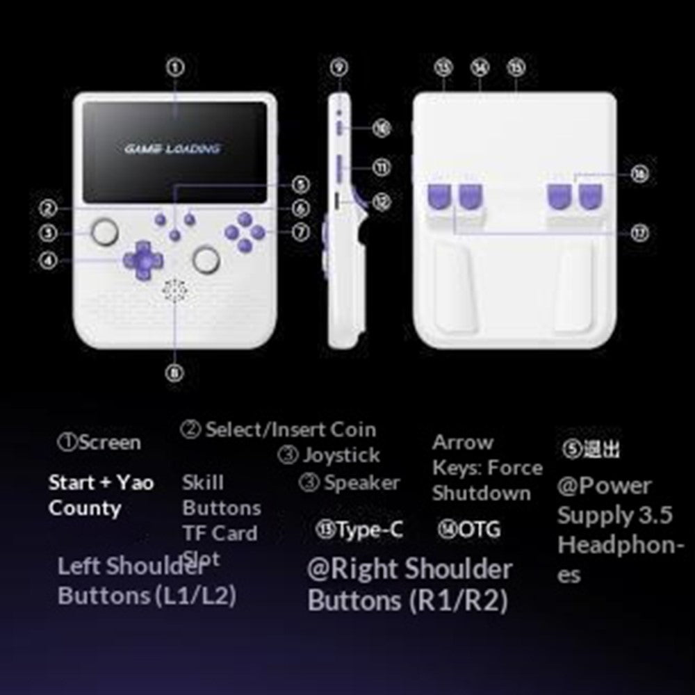 H5 Handheld Gaming Console 64G 5-inch IPS Screen RGB Lights 34 Emulators GBA Arcade