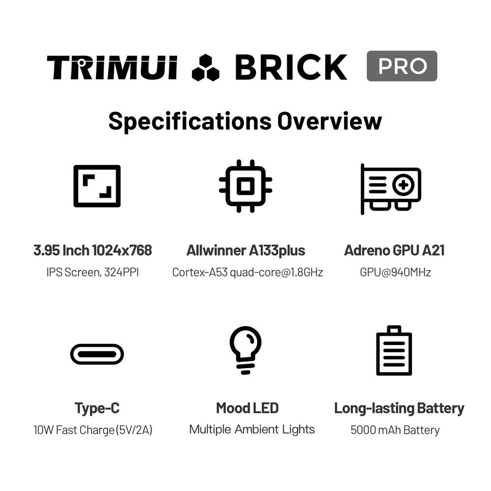 TRIMUI Brick Pro Handheld Game Console with 64GB TF Card Dual Hall Joysticks 3.95 inch IPS Screen Linux Retro Gamepad