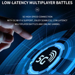 H55 PRO Handheld Game Console without TF Card 5.5 Inch IPS Screen Dual Joysticks WiFi Retro Gamepad