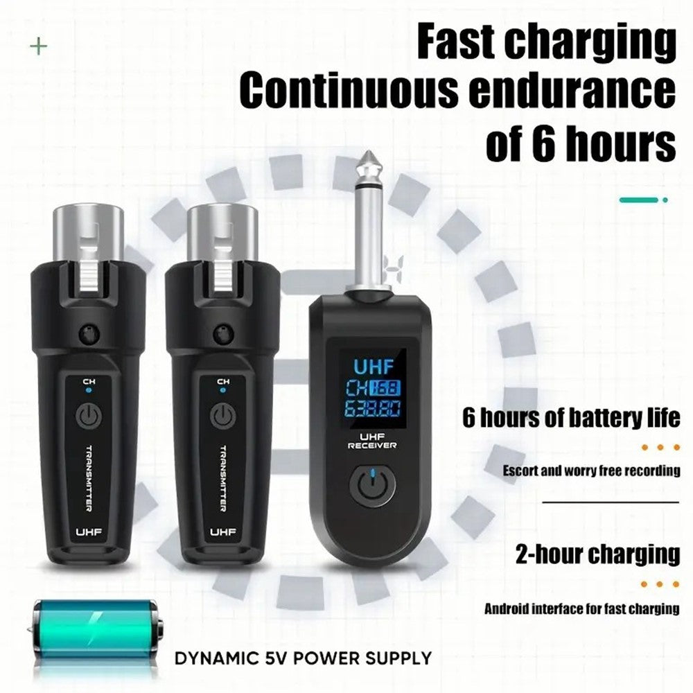 K1 Wired to Wireless Microphone Converter for Handheld Dynamic Mic, 2 Transmitters + 1 Receiver