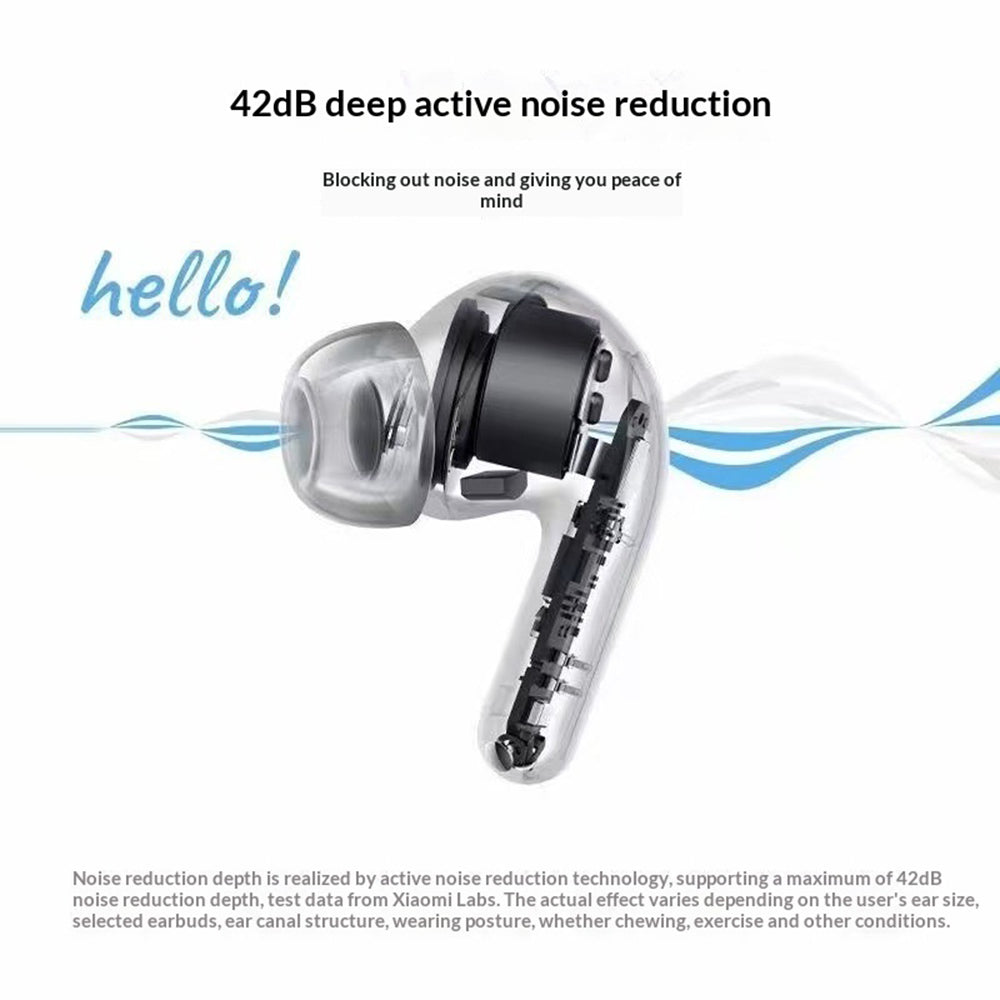 XIAOMI Redmi Buds 8 Lite Bluetooth-compatible Earbuds 12.4mm Driver ANC Noise Cancelling Wireless Earbuds (Chinese Version)