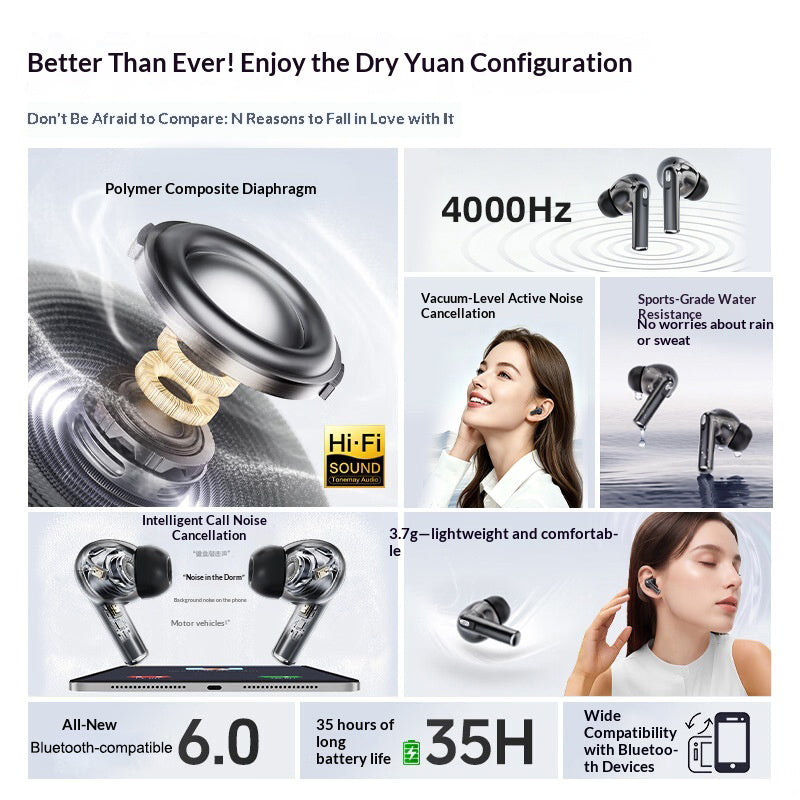W968 Wireless Bluetooth-compatible Earbuds ANC Active Noise Cancelling In-ear Sports Earbuds