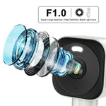 K90 Dual-Lens Window Security Camera 2K Dual-Band WiFi Two-Way Audio Human Detection for Glass Windows (without TF Card)