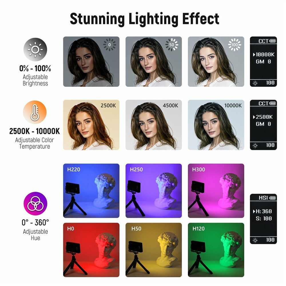 NEEWER SL90 Aluminum Alloy RGB Panel Video Light 18 Light Scenes Camera Light for YouTube TikTok